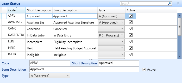 Loan Status reference data